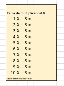 Tablas de multiplicar para niños , la tabla de multiplicar del 8 - Tabla de  multiplicar