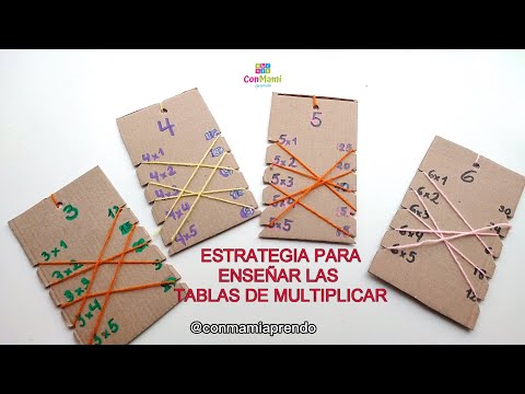 Fichas de tabla de multiplicar: mejora tu aprendizaje
